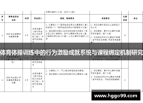 体育体操训练中的行为激励成就系统与课程绑定机制研究